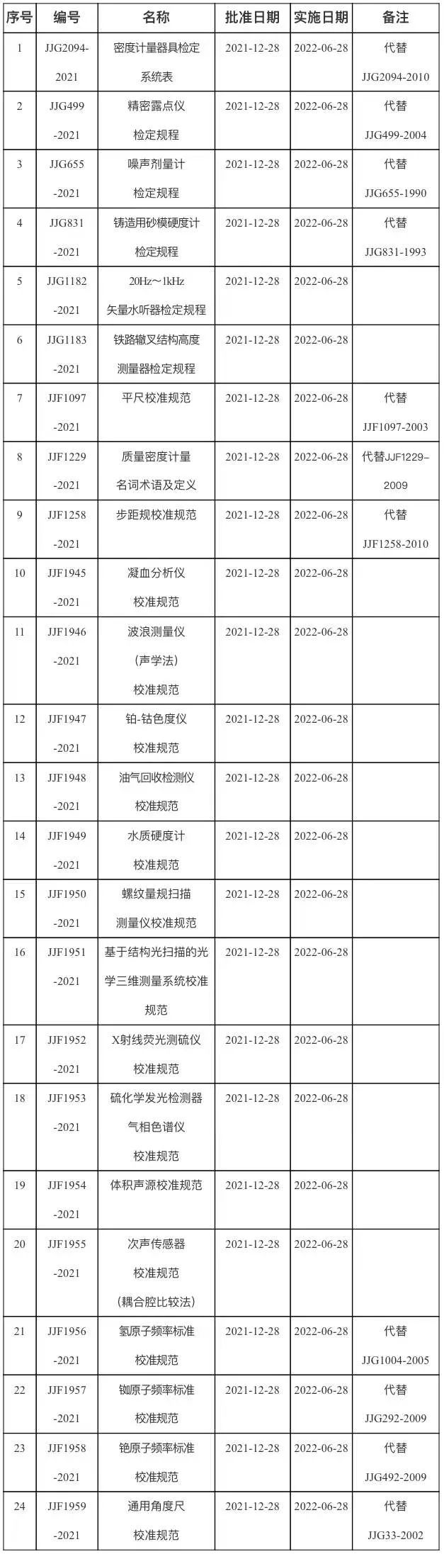 1641890115116716.jpg 1.jpg